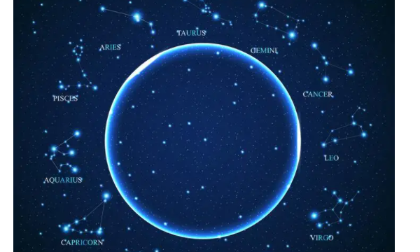 3月是什么星座，三月星座是什么星座图2