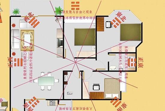 周公解梦风水，梦见打麻将财位方向图1