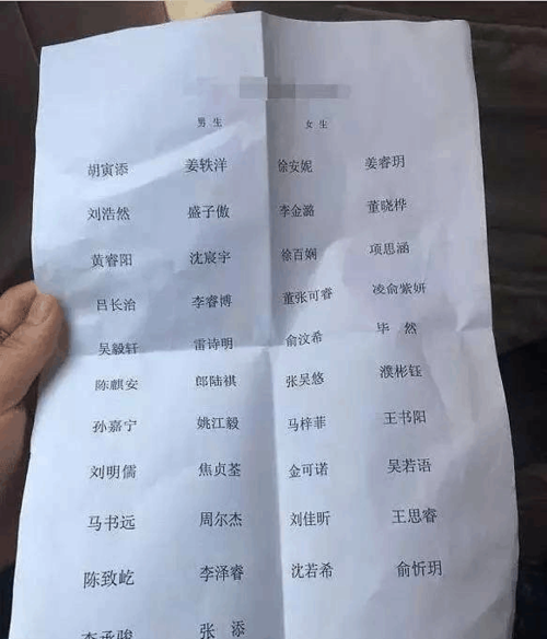 趣味满满的搞笑名字大盘点图1