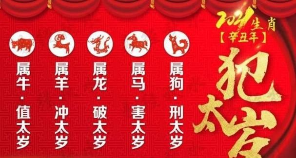 2021年犯太岁最凶的四大生肖图1