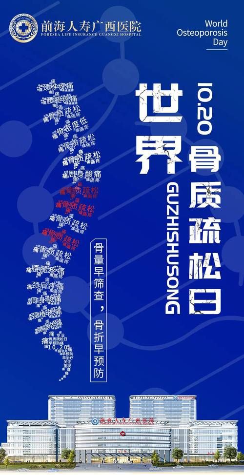 12月14日：国际骨质疏松日图1