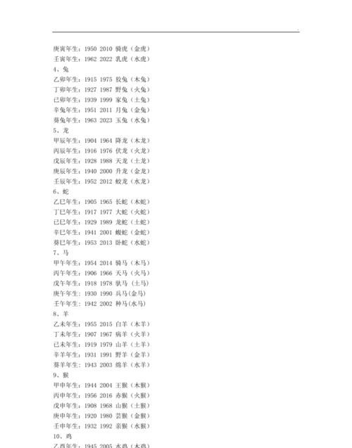 男女出生年月日配对免费：从生肖五行看缘分匹配图1