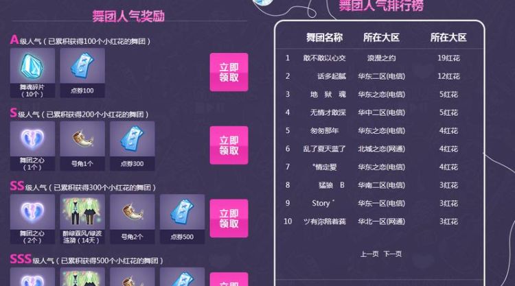 炫舞名字大全：最全最专业的舞蹈名称集合图1