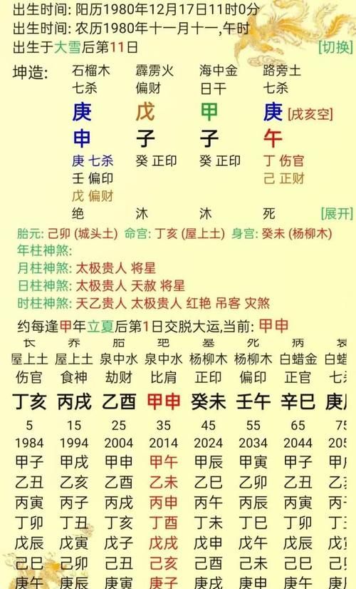 周易合八字婚姻免费图1