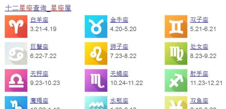 星座表十二星座星盘图1