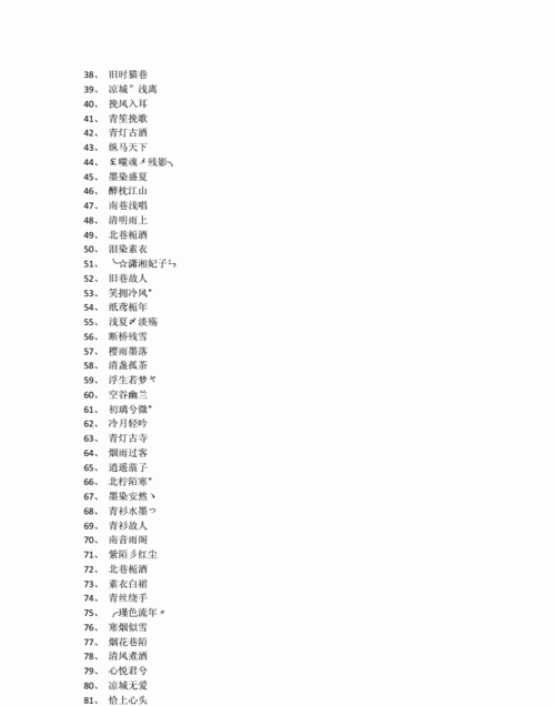 痛到心碎的微信名昵称图1