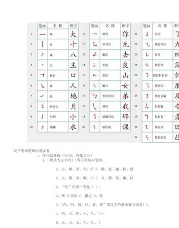 深入了解汉字笔顺图1