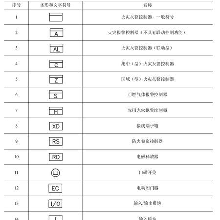 符号大全：揭秘花样符号的背后故事图1