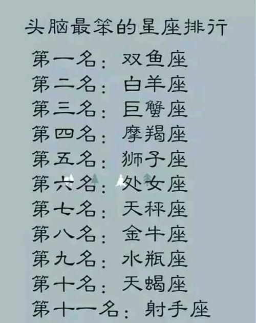 十二星座的隐藏身份图1