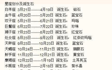 7月28日是什么星座图1