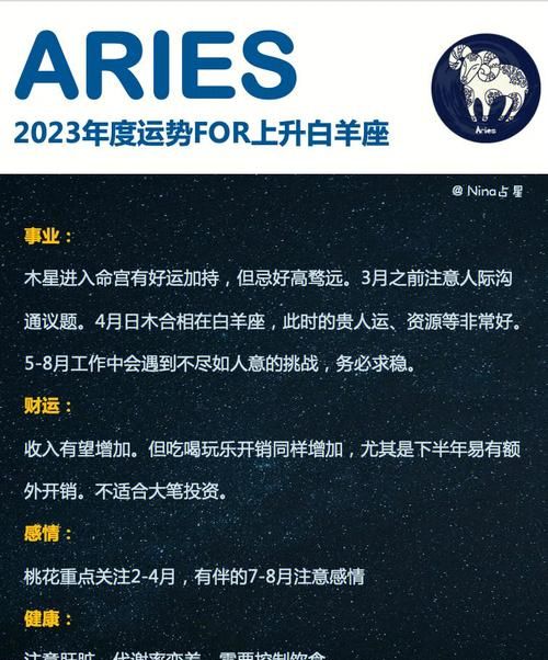 2023年十二星座全年运势详解图1