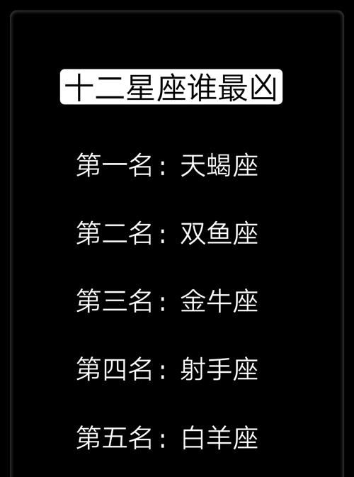 十二星座中谁是龙王？图1