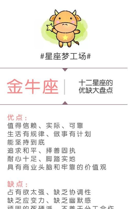 星座性格特点优缺点图1