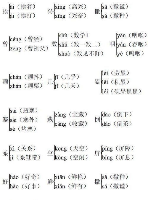 多音字组词大全：解析普通话中的同音字图1