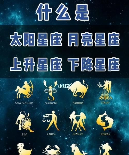 上升月亮太阳星座有什么区别图1