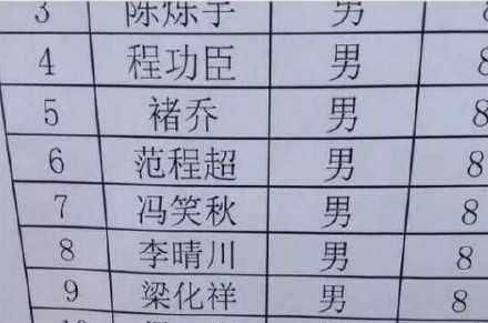 搞笑名字大全霸气十足图1