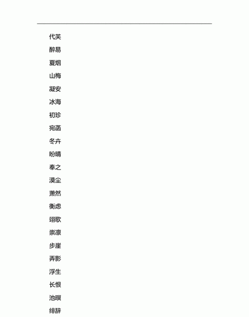 好听的家族名字大全图1