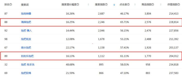 个性昵称男生：走出同质化的困境图1