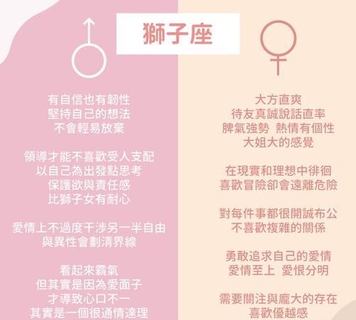 狮子座的性格特点与个性分析图1