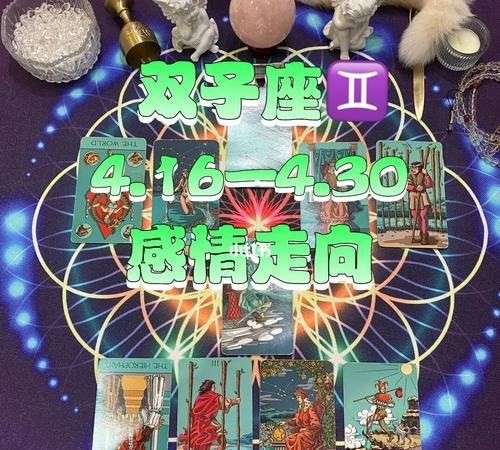 双子座星盘：解析思维与交际能力图1