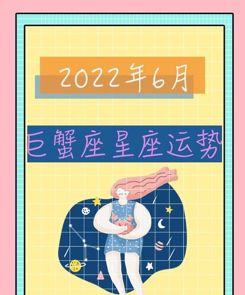 2022年每日星座运势图1