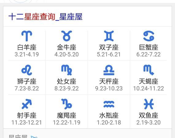 星座查询农历出生年月日算命图1