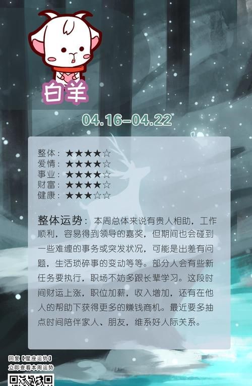 【每日星座运势下载手机版】——专业星座运势软件应有的样子图1