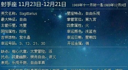 9月29日是什么星座农历？图1