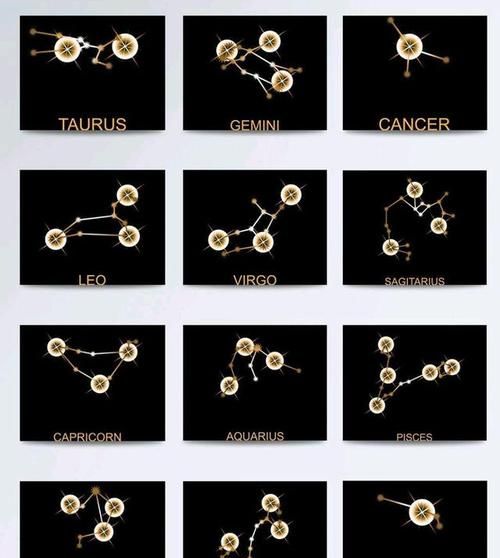 星座运势查询每日更新软件：你的星象指南图1