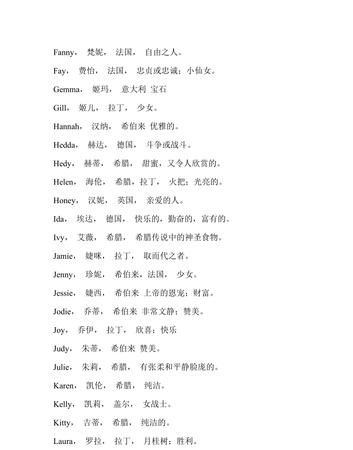 英文男孩名字大全中文图1