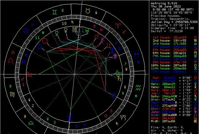 金星星座在线查询器图1