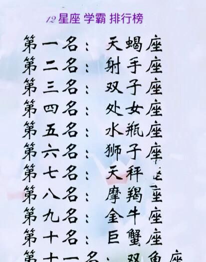 天蝎座学什么课是学霸图1