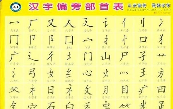 灵的部首：从汉字中解读古人对灵性的认知图1