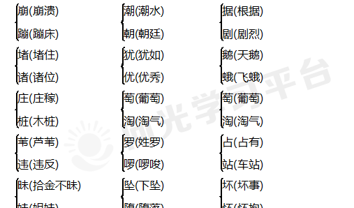 中字组词：语言学中的常用词汇图1