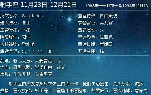 1月8日和12月13日是什么星座？图1