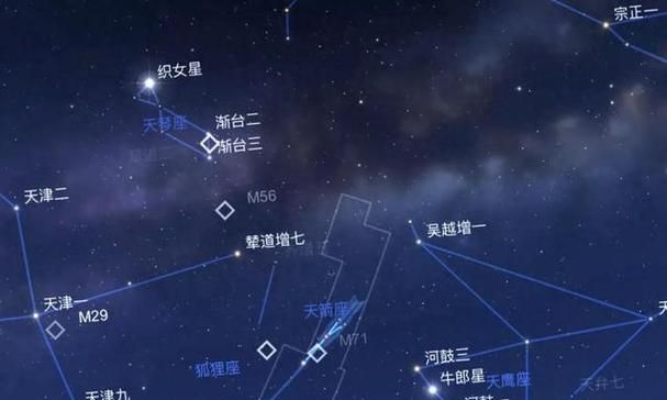 牛郎星所在的星座：天津四星区图1