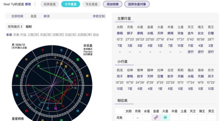 星座排盘查询：解析你的命运图1