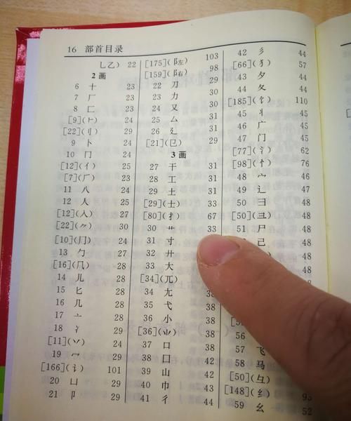 学习汉字必备：认识和掌握“能”的部首图1