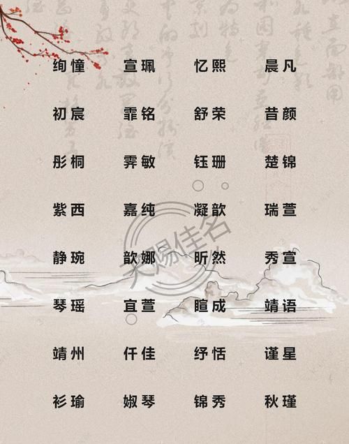 名典测名字免费测试：了解名字背后的含义图1