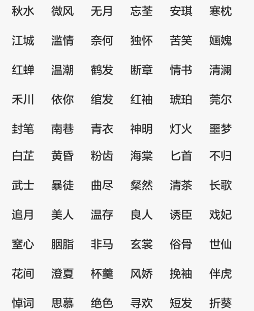 【2字网名男】—— 探寻隐藏在名字背后的个性图1