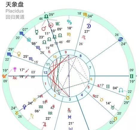 群星星座查询表图1