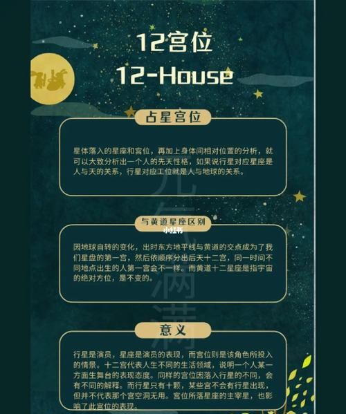 十二星座大合集：探秘星座特点与星象解读图1