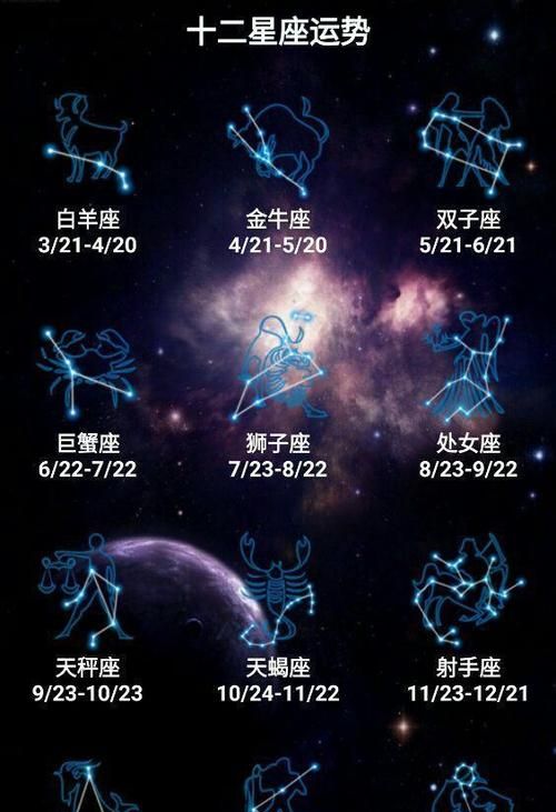 在线星座查询器：了解星座运势，指导生活图1