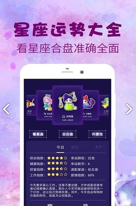 星座表万年历-12星座分析图1