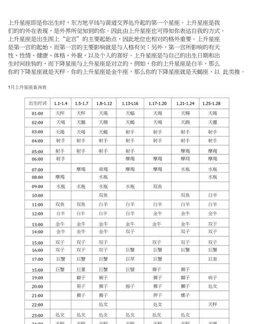 上升星座查询网：让你深入探究星座的神秘世界图1