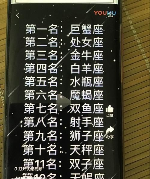 12星座谁死了最恐怖图1