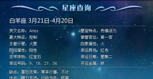 8月28日是什么星座？图1