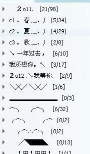 非主流伤感QQ分组图案：寓意与设计图1