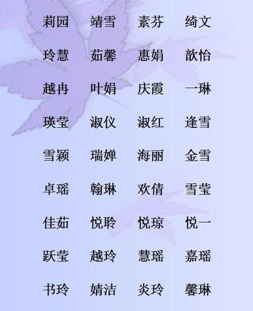 如何搜索并选择好听的名字图1