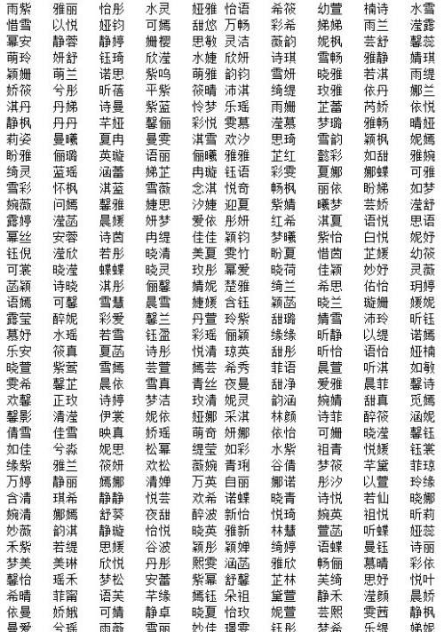 如何取个好网络名字图1